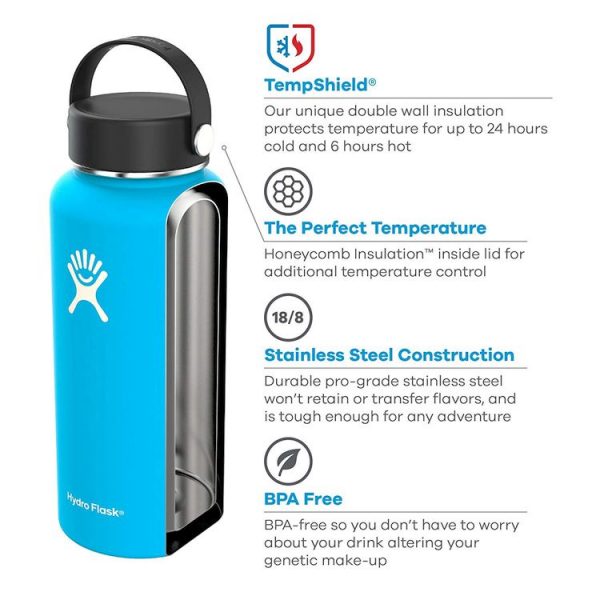Hydro Flask Insulation